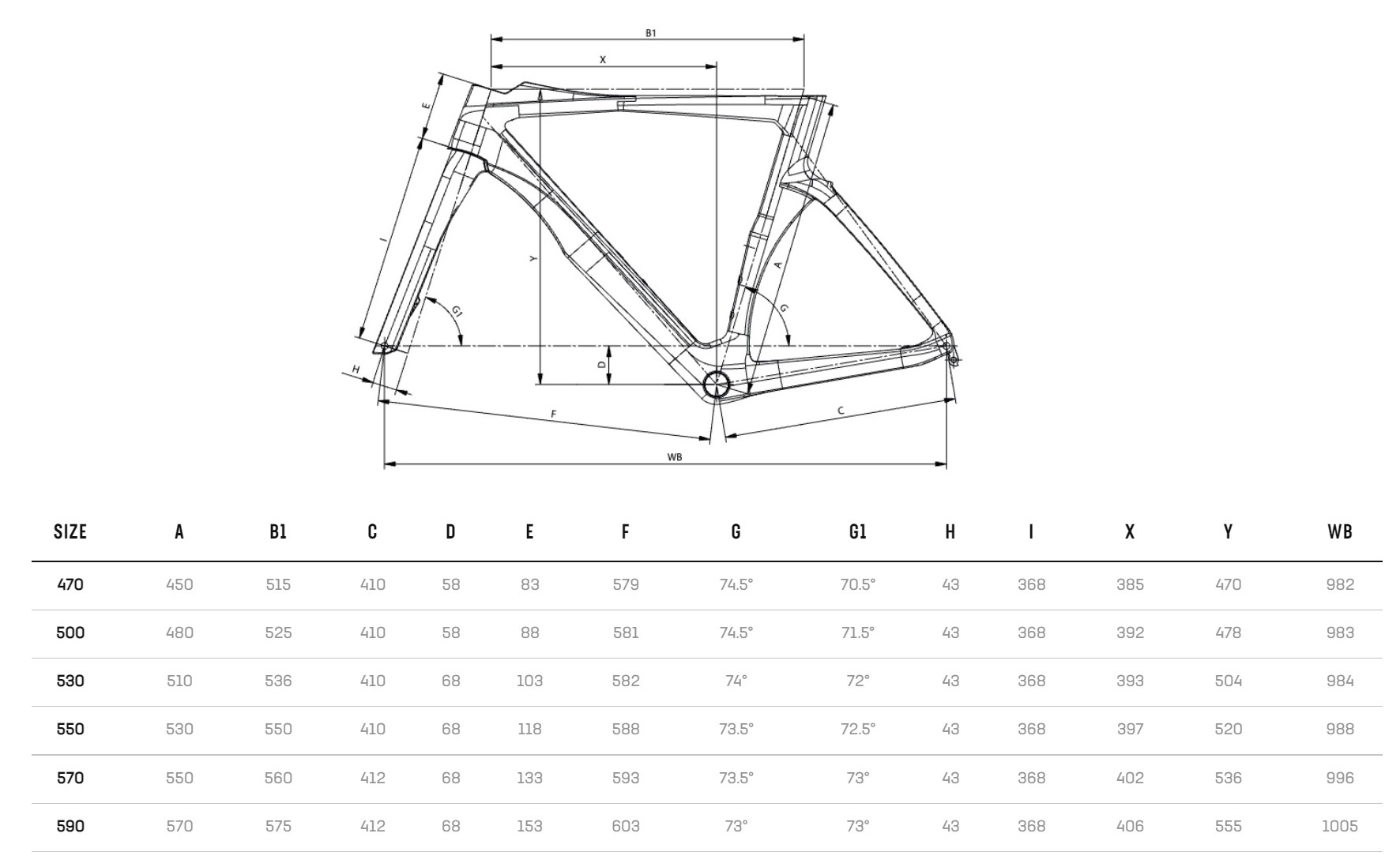 Bianchi Oltre Pro Racercykel Graphite/Celeste, Str. 55